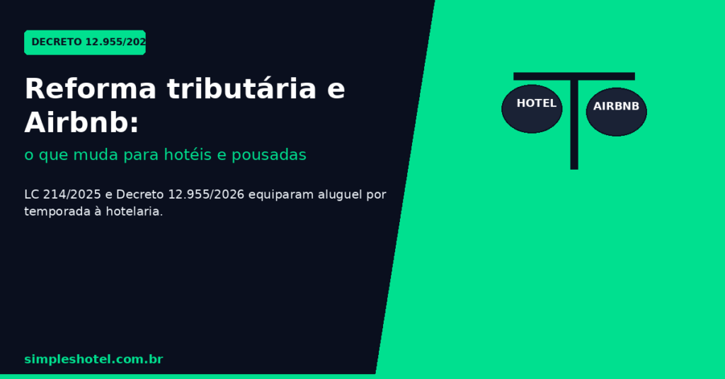 reforma tributária hotelaria airbnb 2026 — equiparação locação temporada