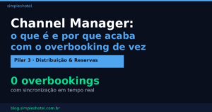 Channel manager hotel: capa do artigo sobre como acabar com o overbooking