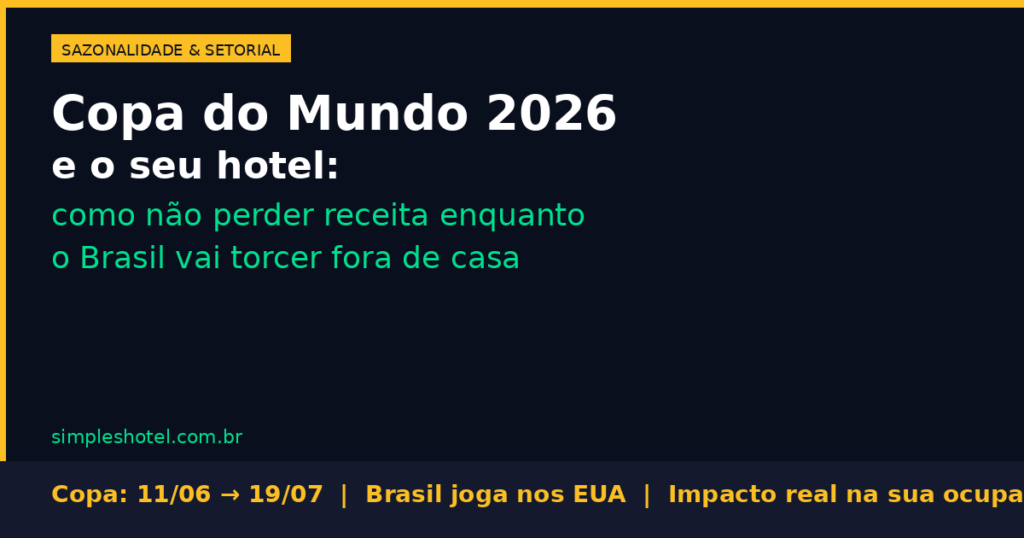 Copa do Mundo 2026 hotel Brasil — como não perder receita na Copa