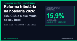 reforma tributária hotelaria 2026 IBS CBS impacto hotéis pousadas