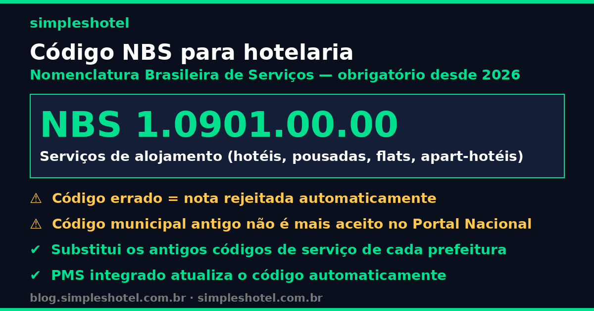 código NBS 1.0901.00.00 serviços de alojamento hotelaria