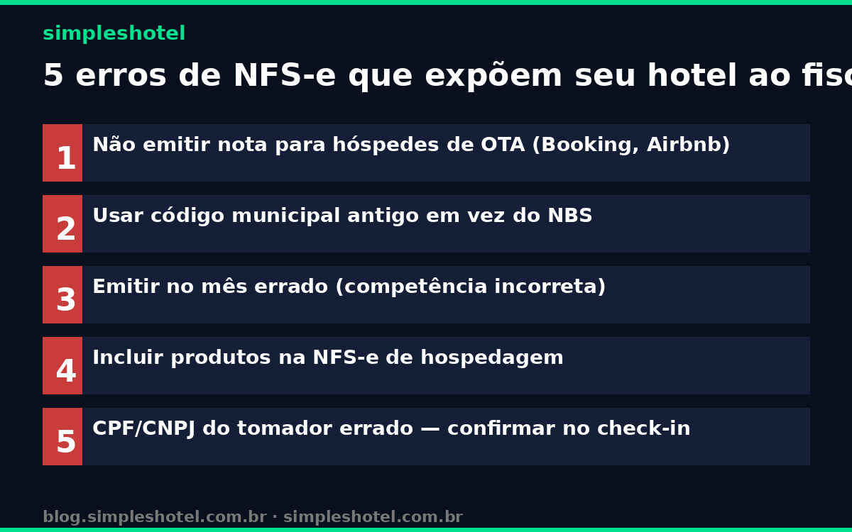 5 erros de nfs-e que expõem hotel ao fisco 2026