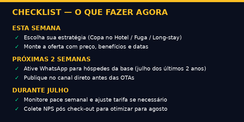Checklist de ações para hotéis na Copa do Mundo 2026
