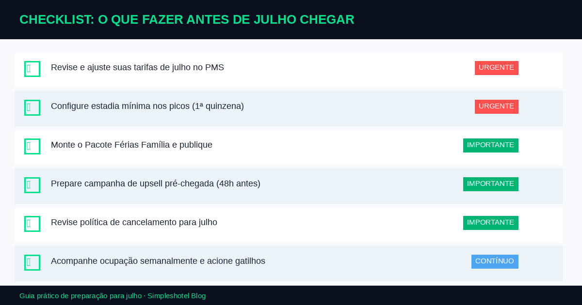 férias julho hotel estratégia — checklist de preparação antes de julho