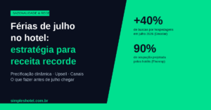 férias julho hotel estratégia — calendário de demanda e ocupação projetada 90%