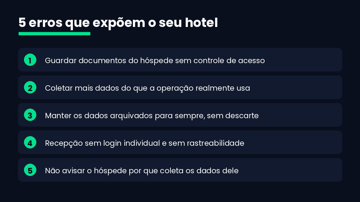 FNRH digital e LGPD 5 erros que expoem o hotel a multa