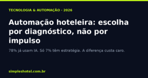 Automação hoteleira em 2026: escolha por diagnóstico e não por impulso