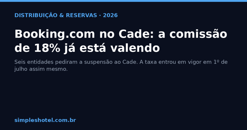 Booking.com no Cade: a comissao de 18% entrou em vigor em 1o de julho de 2026