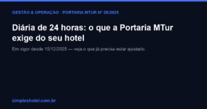 Diária de 24 horas hotel: o que a Portaria MTur nº 28/2025 exige, em vigor desde 15/12/2025