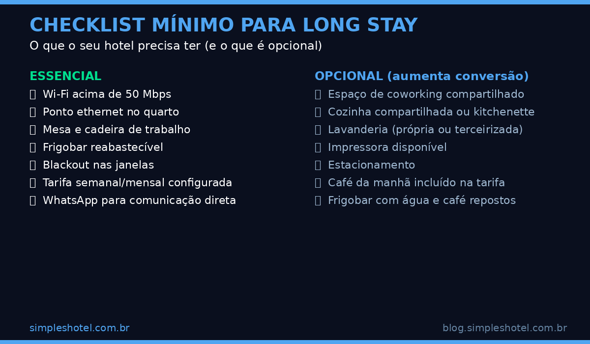 checklist long stay hotel pousada: itens essenciais e opcionais para receber hóspedes de longa estadia