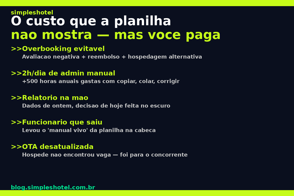 Custo oculto de manter planilha na gestão do hotel