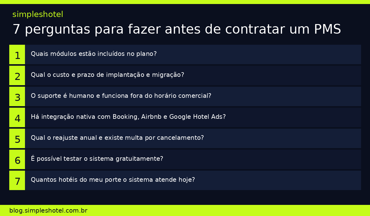 7 perguntas para fazer antes de contratar um sistema de gestão hoteleira
