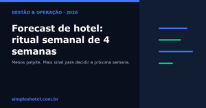Forecast de hotel: ritual semanal de quatro semanas