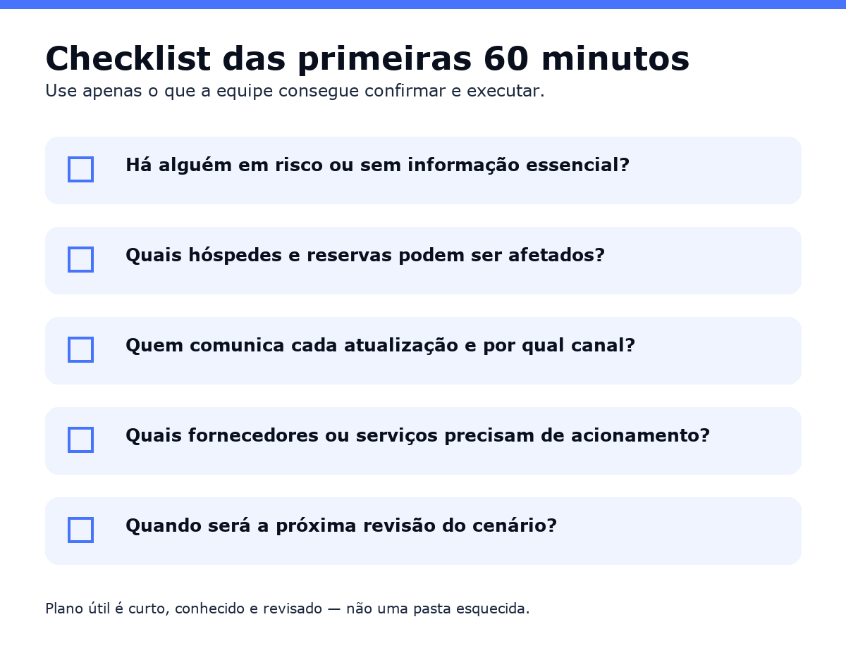 Checklist de continuidade operacional para as primeiras sessenta minutos em hotel