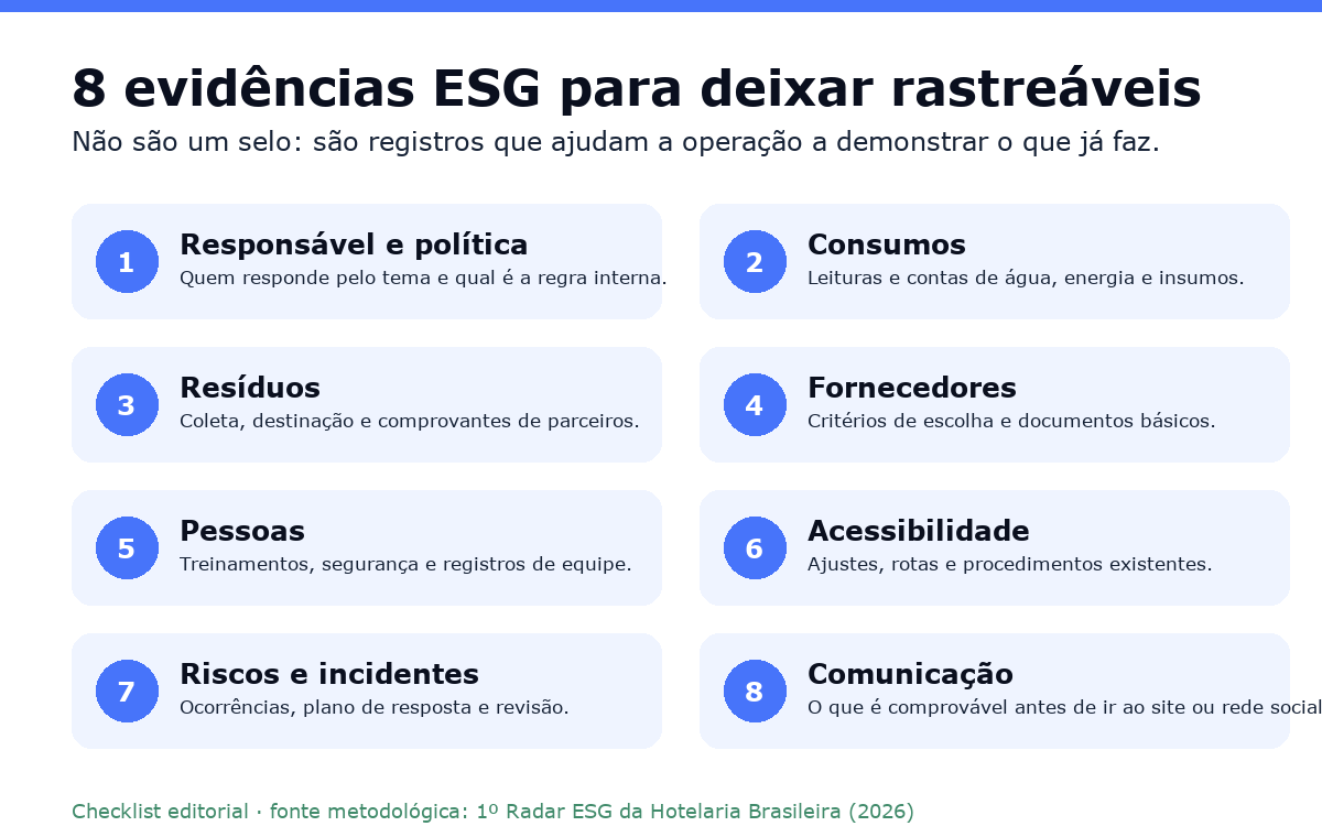 Checklist com oito evidências ESG para organizar na operação do hotel