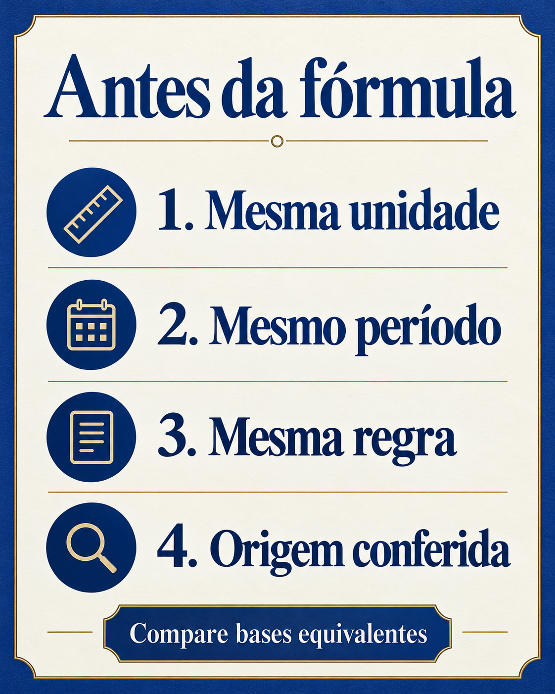 Antes da fórmula: mesma unidade, mesmo período, mesma regra e origem conferida; compare bases equivalentes
