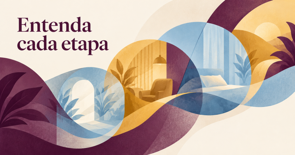 Composição abstrata de camadas coloridas conectadas por um percurso, representando etapas diferentes da experiência do hóspede