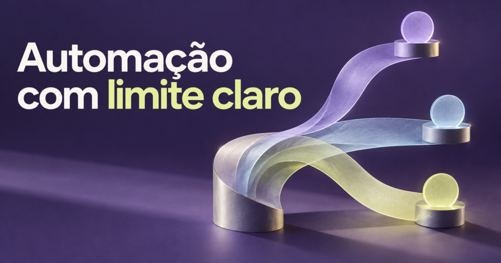Composição editorial abstrata com três caminhos de autonomia e a frase ‘Automação com limite claro’; não representa uma interface de software.