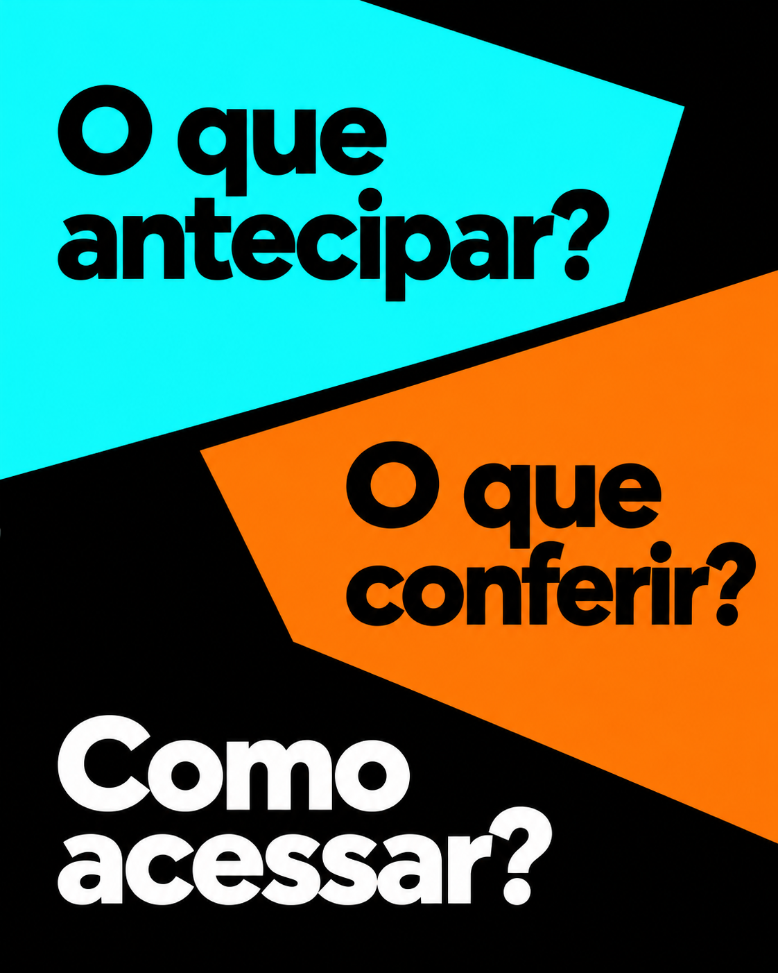 Painel editorial com três perguntas: ‘O que antecipar?’, ‘O que conferir?’ e ‘Como acessar?’ em campos geométricos contrastantes.