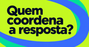 Pergunta Quem coordena a resposta? em letras navy sobre verde-lima, enquadrada por curvas azuis e turquesa.